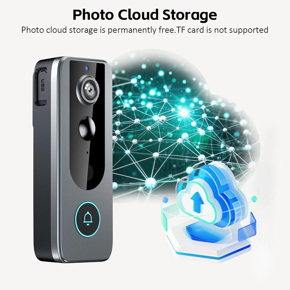 Tuya Smart WiFi Video Doorbell, Wireless Two‑Way Intercom HD Night Vision Remote Home Security Monitor