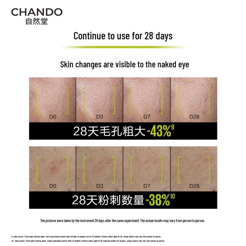 CHANDO Men's Glacier Oil Control Balancing Water