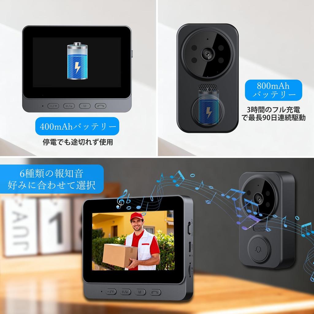 ZAIDER Wireless Intercom, No Installation Required, Video Doorbell with Camera, Two-Way Audio/Automatic Recording, Infrared LED Night Vision, 2.4GHz W
