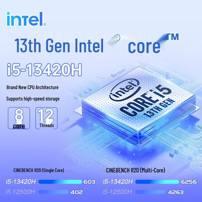 Dell Inspiron 14 7440 Laptop (CN version)