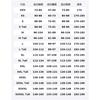 Nike X Drake NOCTA Collection SS24 T Shirt Men's White DM1710-100