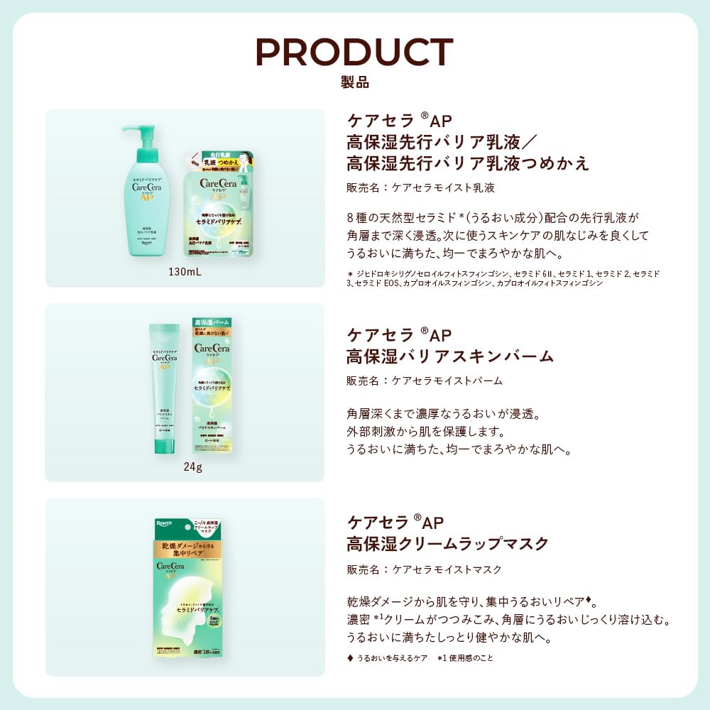 CareCera AP High Moisture Barrier Emulsion Refill 130ml for Dry & Gentle Skin