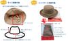 UV Protection Hat for Sun Wide Small Face UV UV Easy To Farm UV [Sun Glove] Women, Protection, Brim, Effect, Adjustable, Drawstring, Protection,
