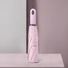 Kids Creative Automatic Sun & Rain Umbrella