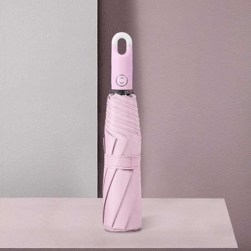 Kids Creative Automatic Sun & Rain Umbrella