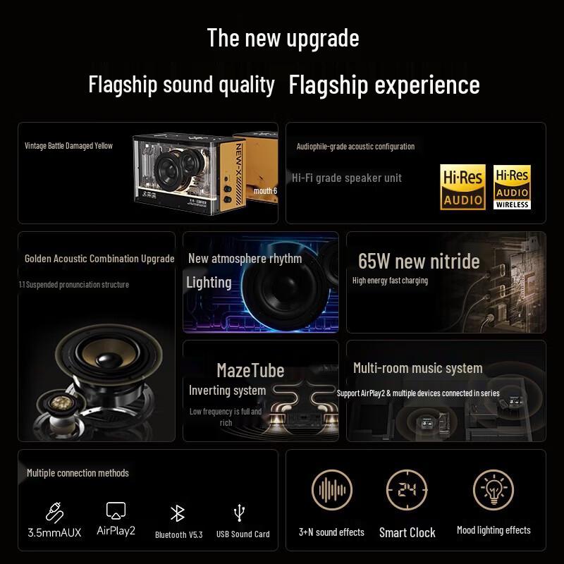Edifier NEW-X PRO Light Cold Energy Bluetooth Computer Speaker CN plug (adapter included)