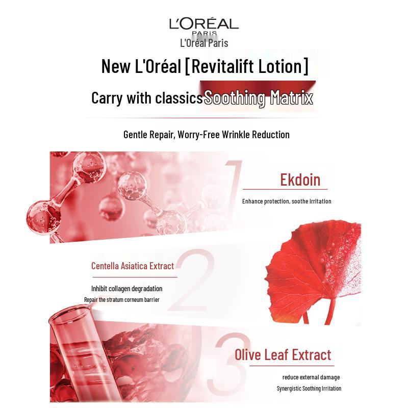 L'Oréal Revitalift Pro-Retinol Lotion