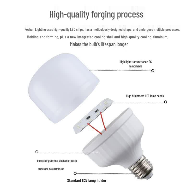 FSL E27 LED Energy-Saving Light Bulb