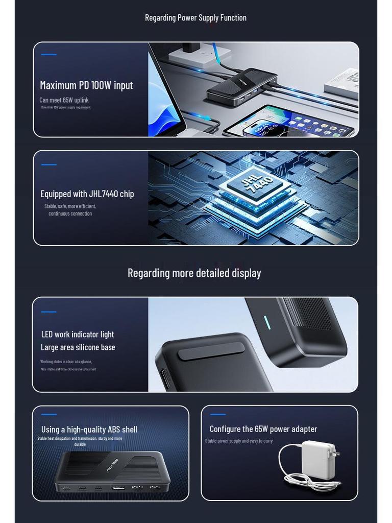 7-Port Thunderbolt Docking Station: PD100W Fast Charging, DP2.0, 4K@60Hz, Triple Screen Display