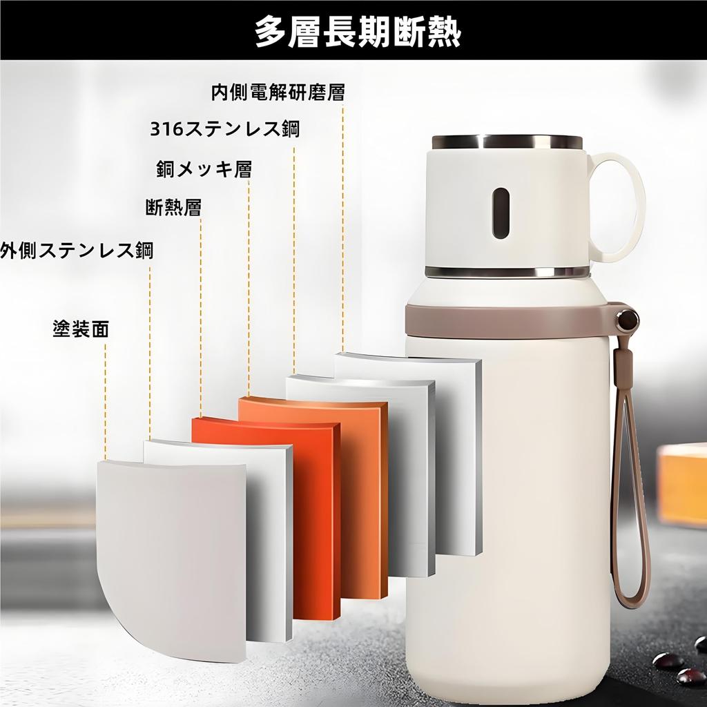 IOLOYU 600ml Vacuum Insulated Water Made of 316 Stainless with Insulated for Hot and Cold Easy to with for Kids and Girls Bottle, Medical-Grade Steel,