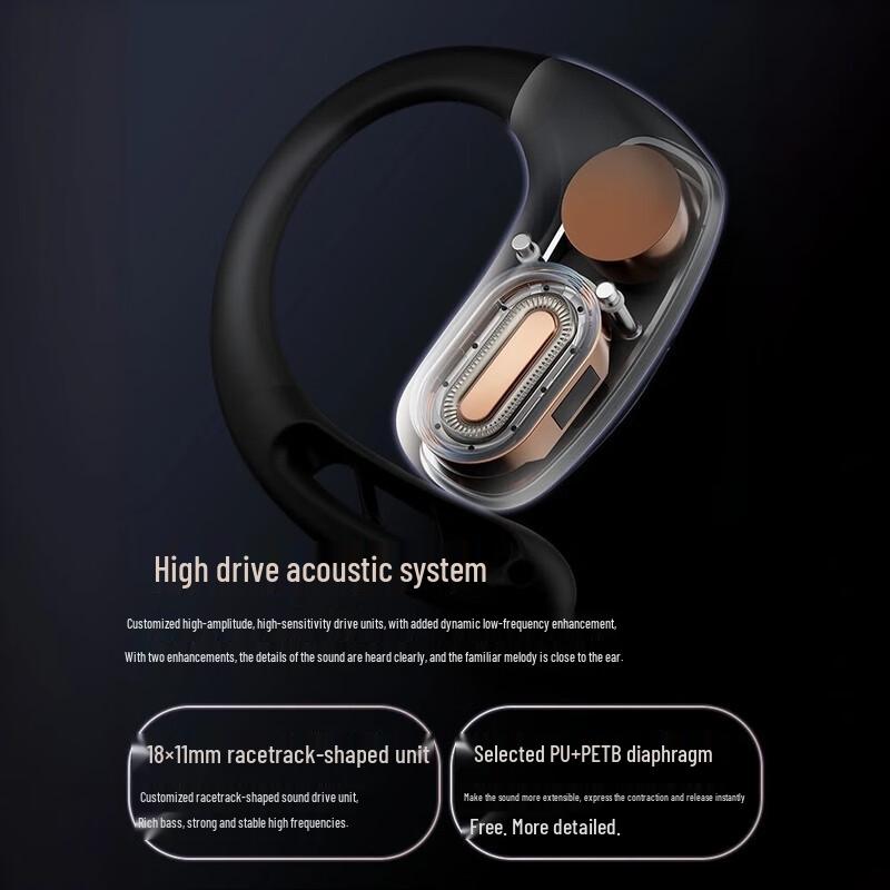 Sayrelances OWS Sound 20 Ear-hook Bluetooth Earbuds