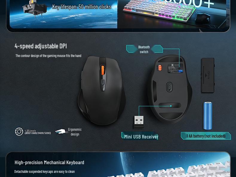 Dynamic Wired Mechanical Keyboard & Silent Gaming Mouse Set - Three-Mode Office & Game Use