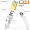 LAN Cable 3m Cat 8 Standard - Soohut Wired Cable Lan Cable 3m White Internet High Speed ??Rankable (White)
