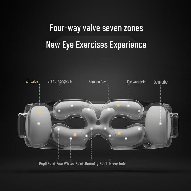 Xiaomi Mijia Smart Visual Eye Massager