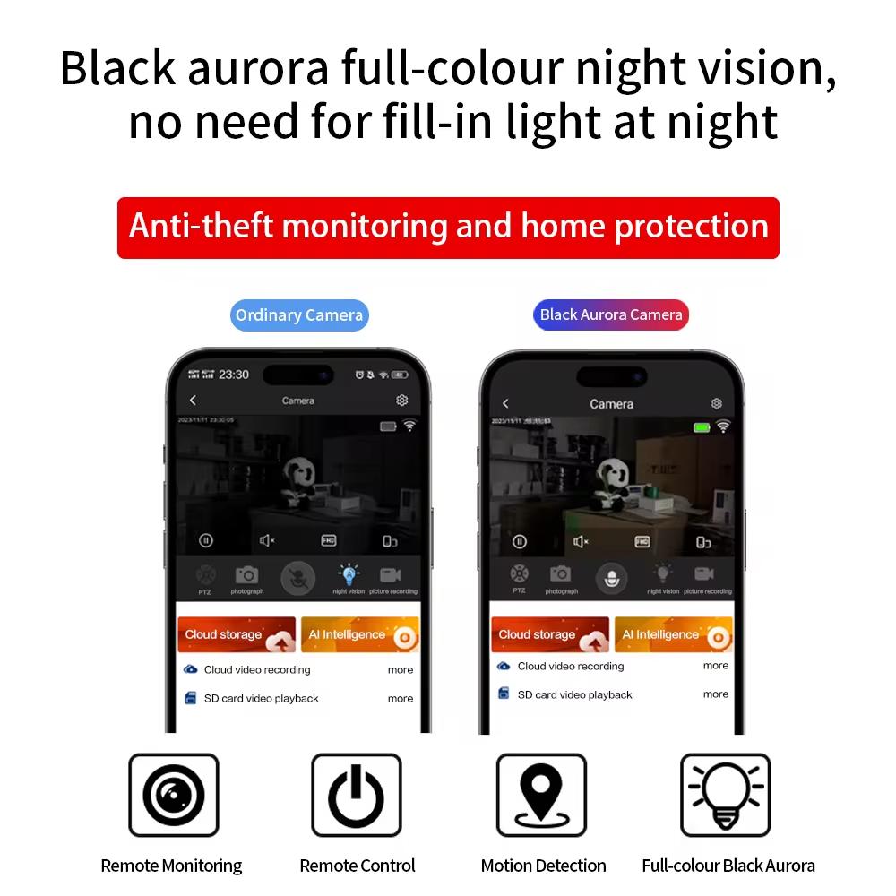 LS VISION Mini Camera Security Surveillance Cameras HD 1080P IP Camera 140° Wireless Night Vision Secret Video Protection IR Motion Cam