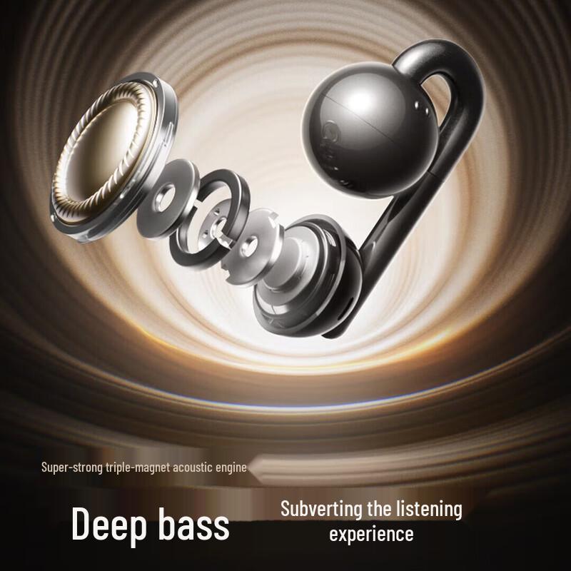 SANAG F60 Open-Ear Wireless Ear Clips