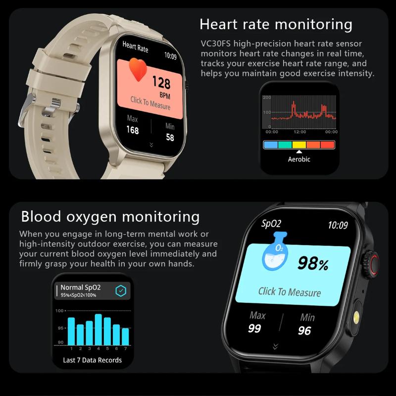 2025 Nowy Męski Smartwatch Latarka 2.01" HD Duży Ekran Głos AI Połączenie Bluetooth Zegarki Sportowe Monitor Zdrowia Smartwatch Kobiety