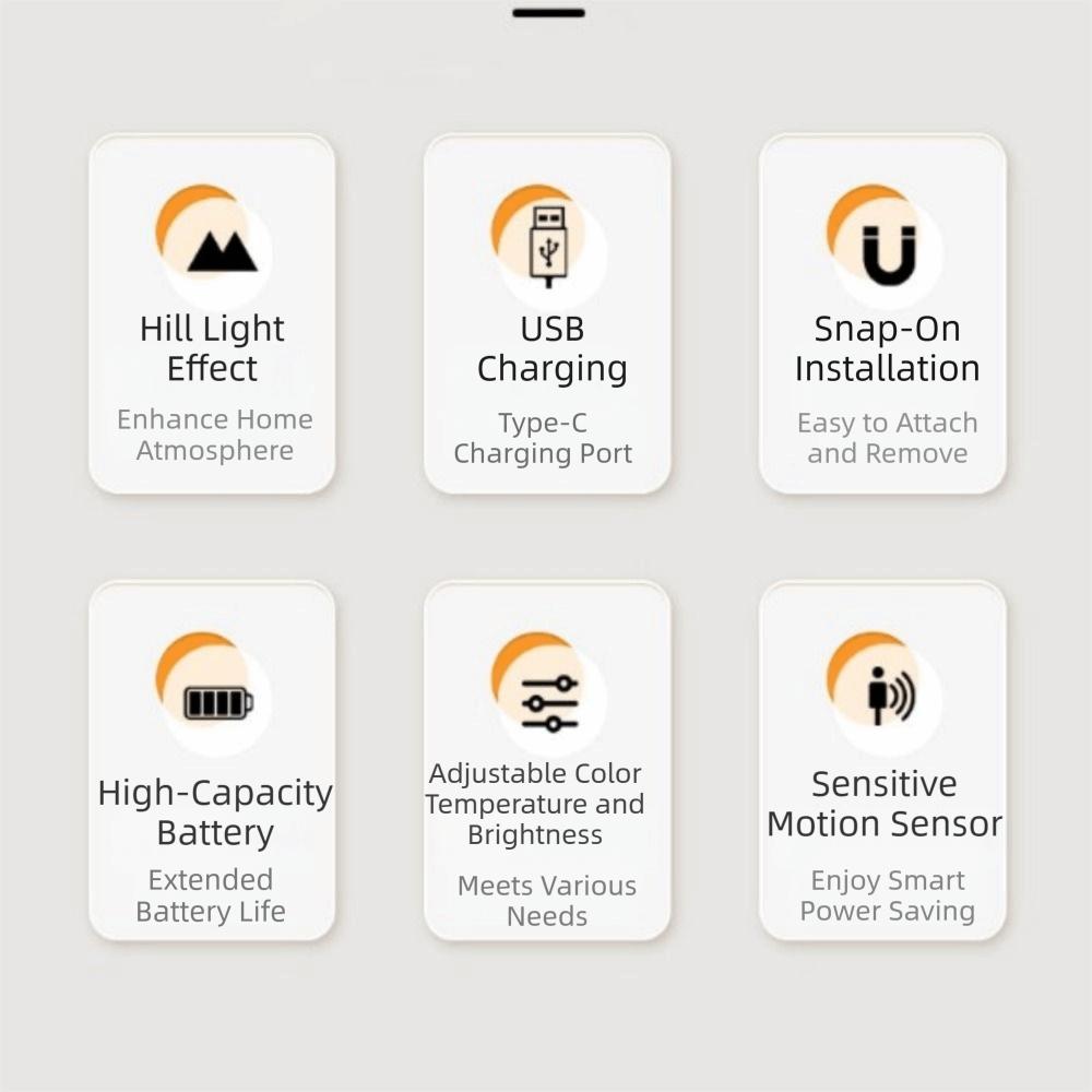 Rechargeable LED Motion Sensor Light Ultra-thin USB Rechargeable Led Lamp Cabinet Light  Desk