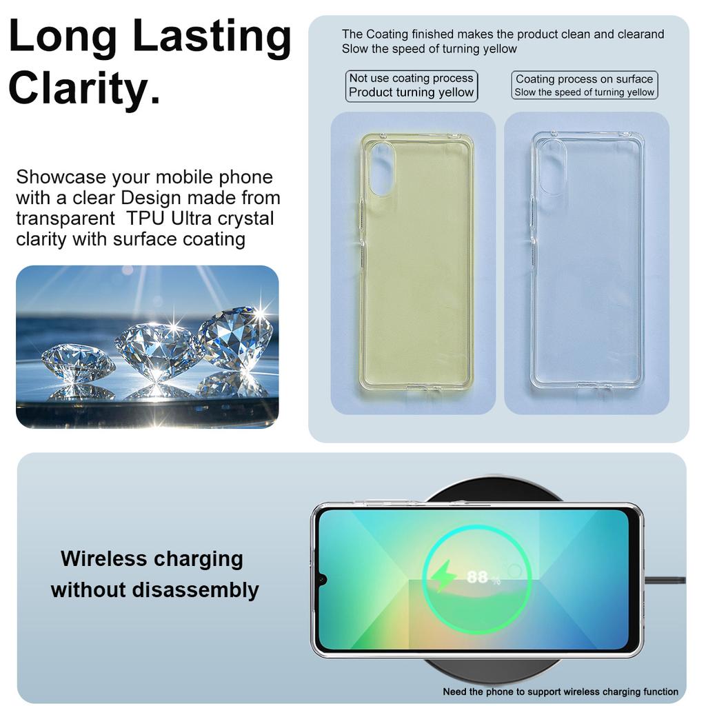For Samsung Galaxy A17 5G Phone Case IMAK Soft Slim Case UX-10 Series