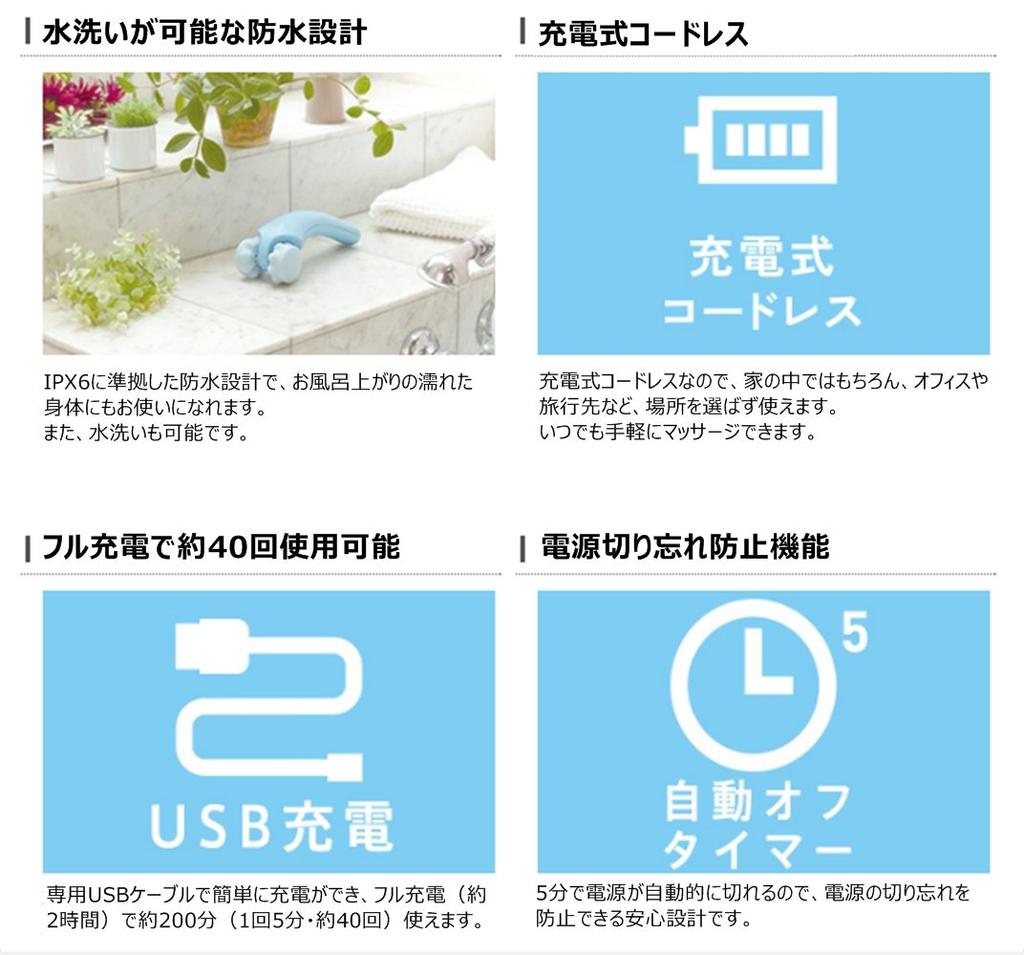 ELECOM Handy Roller Massager Ekuria Blue HCM-RV01BU