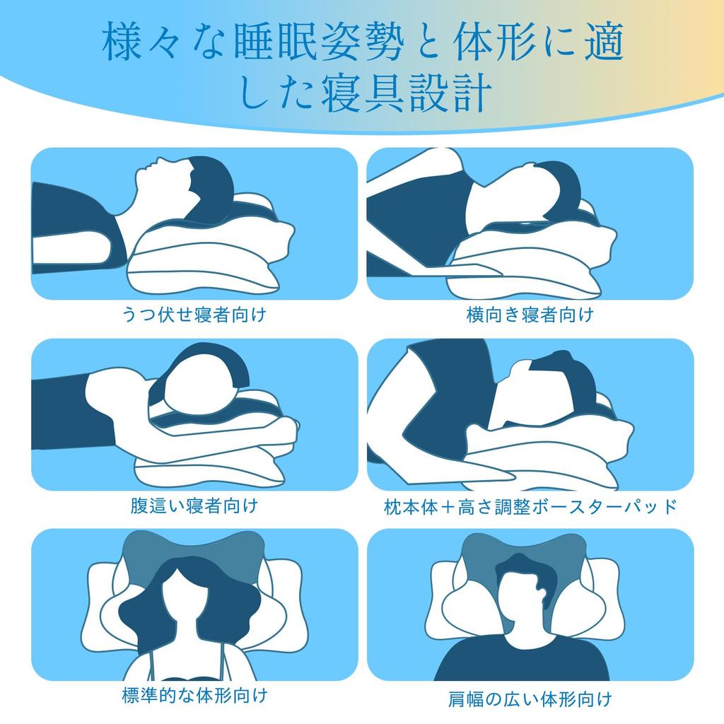 Wowtron Sleep Memory Foam No Neck Specialized for Neck Slow Breathable High Quality Polyurethane Improves 60D Triple Low and High Butterfly Pillow