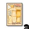 Ins Style Bread & Dessert Baking Studio Canvas Wall Art - Kitchen & Dining Room Decor (Frameless/Inner Frame)