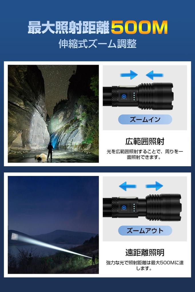 Powerful LED Flashlight with XHP160 LED and 5800mAh Compatible with AAA Zoom IPX6 7 Lighting Aluminum Alloy Mobile SOS Ideal for Emergency and Power