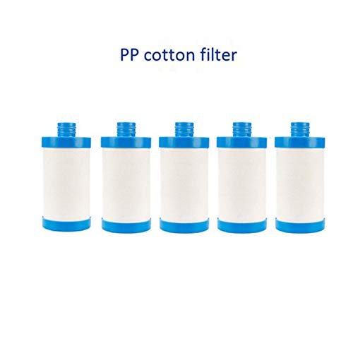 Household impurity and rust deposit removal for washing machines, water heaters, showers, shower water filters, water purifier filters