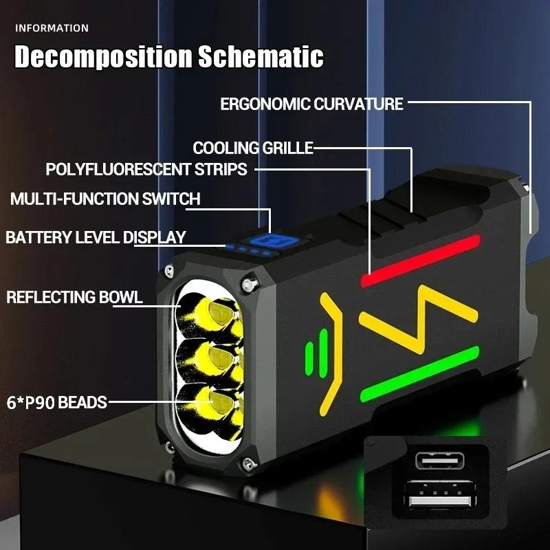 13000LM High Power LED Flashlight Built-in 10000mAh Large Battery USB Rechargeable Aluminum Alloy Torch Emergency Power Bank