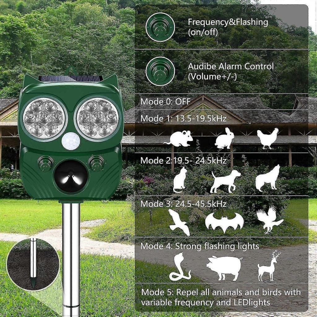 Outdoor Cat Repellent, Ultrasonic Cat Repellent, Dog Repeller, So Edition 3