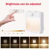 LED-Nachtlichter EU/US-Stecker Bewegungssensor Dimmbares Schranklicht für Baby Nachttisch Schlafzimmer Flur Kabellose Nachtlampe Beleuchtung