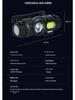 Rechargeable Dual Beam Headlamp with Magnetic Clip for Night Fishing and Outdoor Use