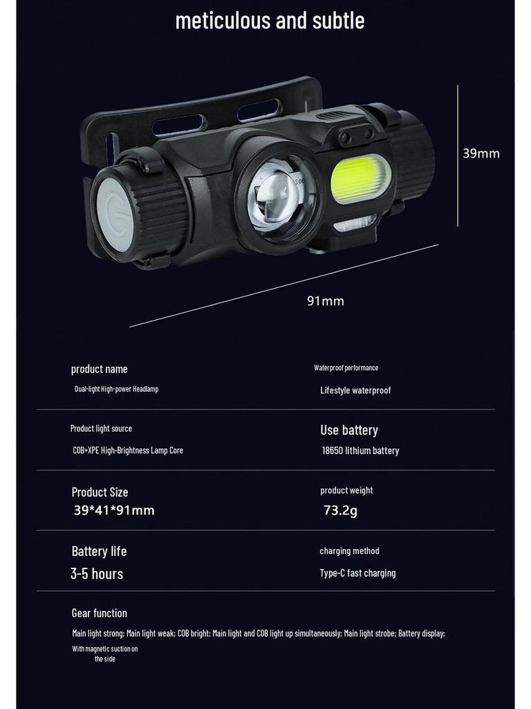 Rechargeable Dual Beam Headlamp with Magnetic Clip for Night Fishing and Outdoor Use