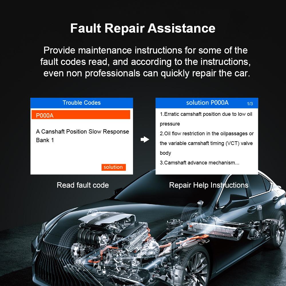 Check engine system V900 car diagnostic tool car OBD2 code reader clear/erase code OBD II EOBD scanner battery tester fault code clear