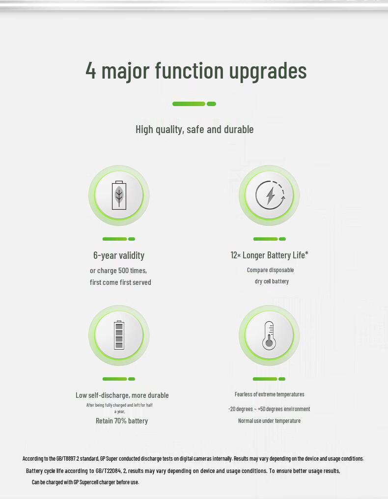 Super Overlord 2600mAh AA Rechargeable Batteries: 2-Pack for Wireless Mouse & KTV Devices