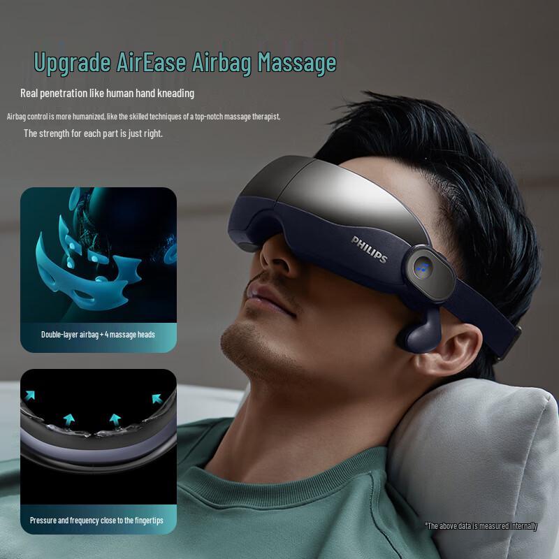 Philips Eye Massager with Bone Conduction Audio