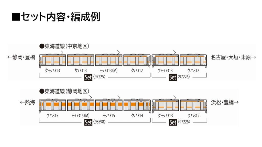 Tomytec TOMIX N Gauge JR 313 300 Series Model 97226 Add-On Set, Train,