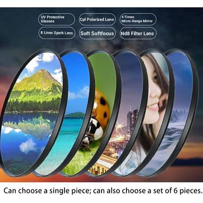 Obiettivi e accessori – Filtri per obiettivi