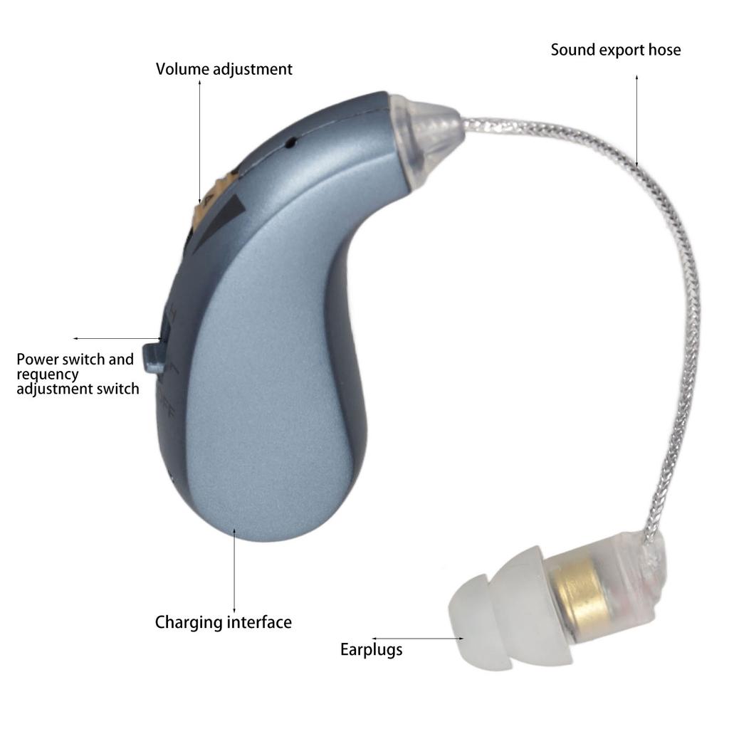 Hearing Aids Hearing Amplifier Rechargeable Portable Sound Amplifier with Adjustable Volume for Elderly Patient Sound Amplifier
