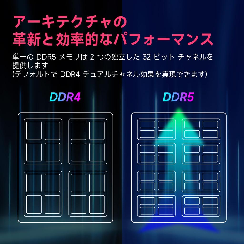 DDR5 Desktop-PC-Speicher CL46 XMP Acclamator-Stücke 32GB-6000MHz (PC5-48000) 3.0/EXPO 16GB2
