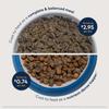 ZIWI Air Dry Dog Food Lamb 4kg