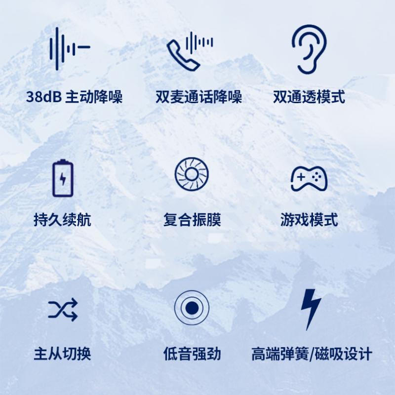ANC Bluetooth Headset ENC Call Noise Reduction Wireless In-ear Smart HIFI Noise Reduction and Waterproof