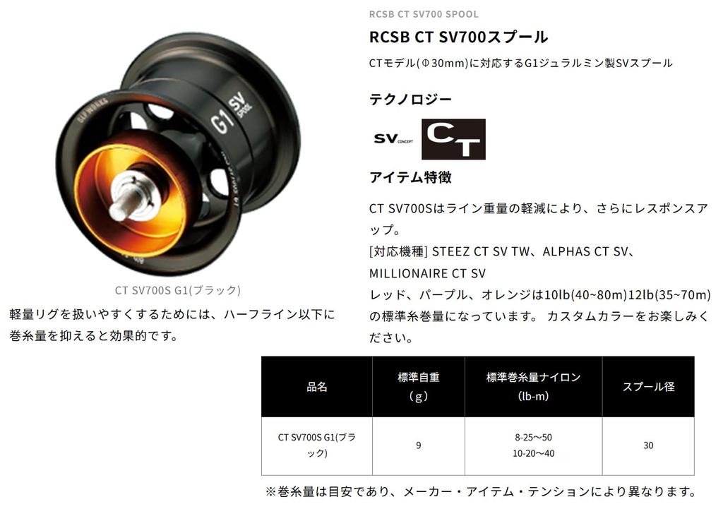 Daiwa SLP Works RCSB CT SV 700S Spool G1 Black