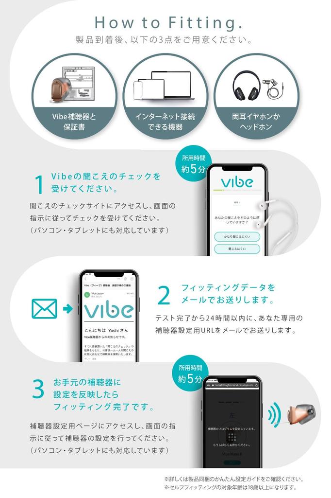 Vibe MN Serie Hörgerät Vibe Nano Linkes Ohr (Modell 8)