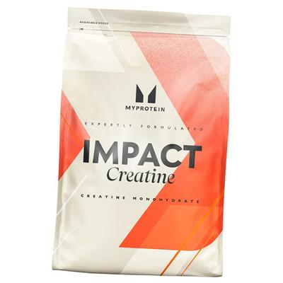Creatine Monohydrate, (31121003)