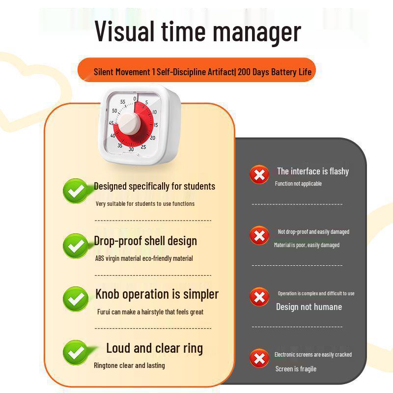 Visual Timer for Student Self-Discipline and Homework Management
