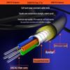 Armored Outdoor Field Fiber Optic Patch Cable