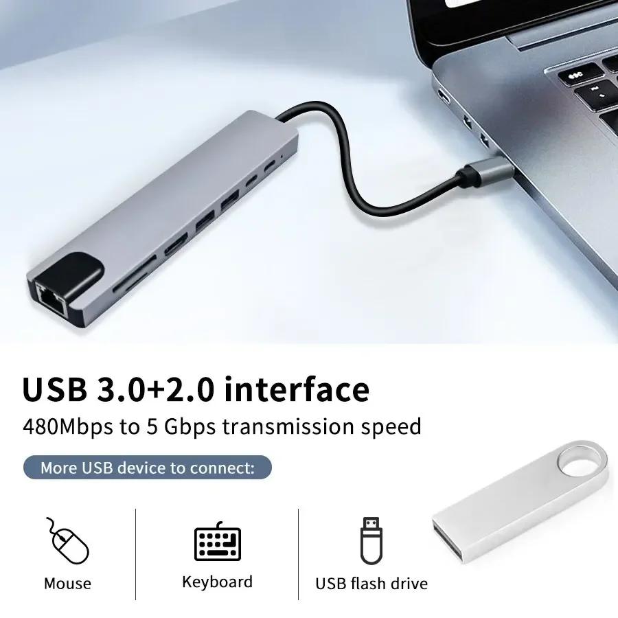 USB C Hub 8 In 1 Type C 3.1 To 4K HDMI Adapter with RJ45 SD/TF Card Reader PD Docking Station For Computer MacBook Laptop