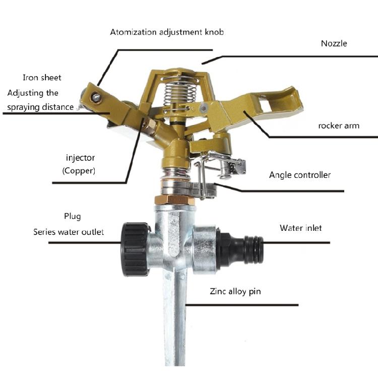 Heavy Duty Lawn Sprinklers Head with Nozzles 360 Degree Large Coverage Pattern