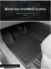 2023 Mitsubishi Outlander RHD Floor Mats - TPE, Eco-Friendly, Odorless